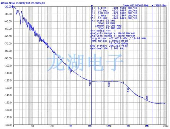 爱普生宣布高精度低耗电压控晶体振荡器开始商品化