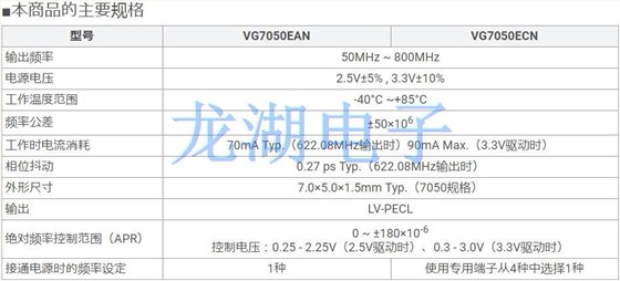 爱普生宣布高精度低耗电压控晶体振荡器开始商品化