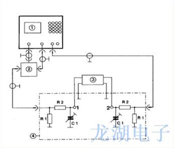 为1~200兆赫兹滤波器提供广泛灵活性测量方案