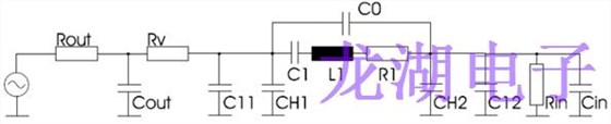 石英晶体振荡器的正确功能验证