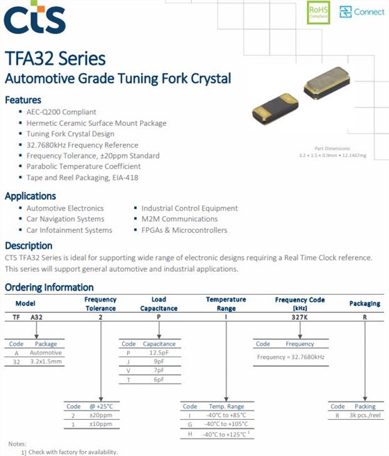 TFA32