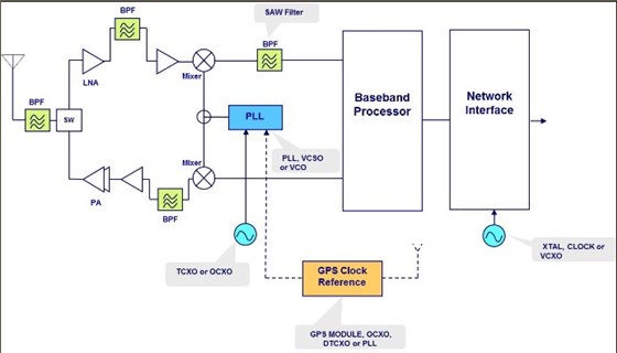 Rubyquartz application -7