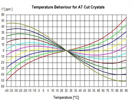 20260128150129 20260128150129