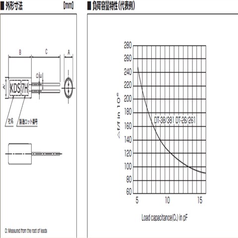 KDS插件晶振DT-38,1TC125NFNS002音叉晶体谐振器