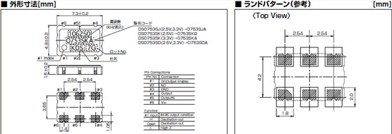 DSO753SJ (LVDS)