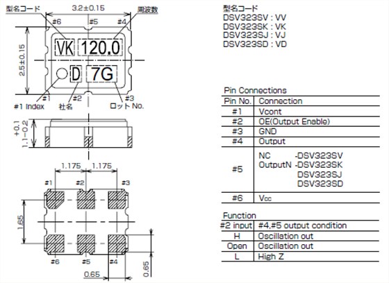 DSV323SK LV-PECL