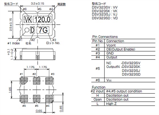 DSV323SJ LVDS