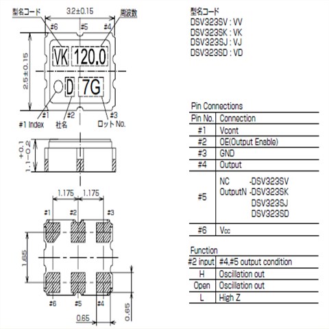 KDS晶振,DSV323SJ晶振,DSV323SD晶振,石英晶体振荡器