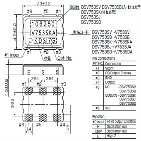 KDS晶振,贴片晶振,DSV753SJ晶振