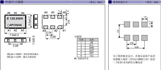 EG-2101CA