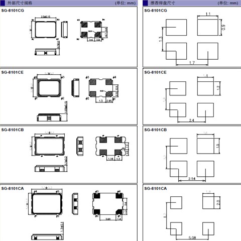 EPSON晶振,石英晶体振荡器,SG-8101系列晶振