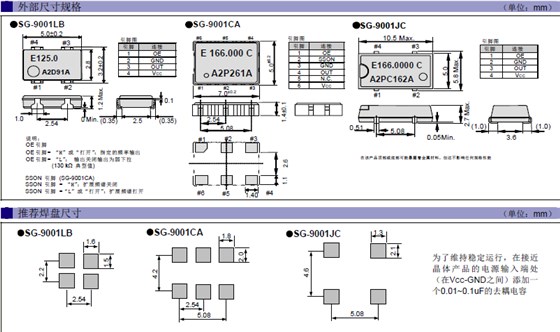 SG-9001LB CA JC CMOS