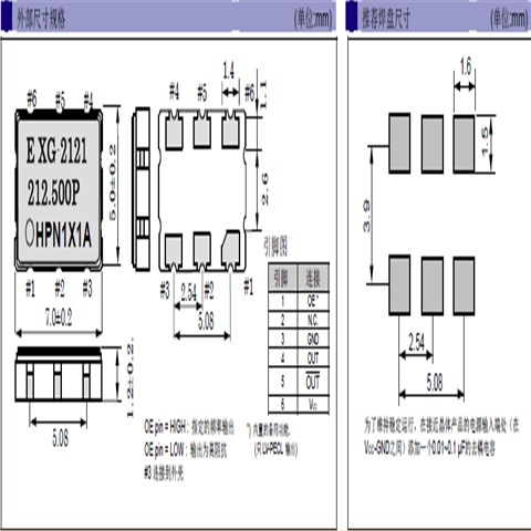 EPSON晶振,SAW振荡器,XG-2121CA晶振,XG-2102CA晶振