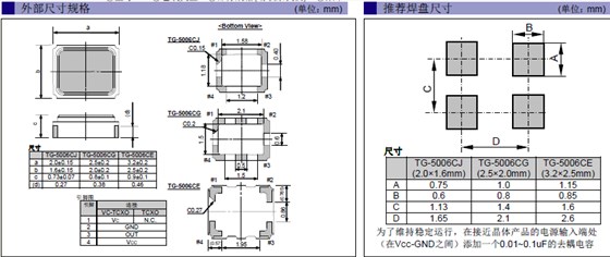 TG-5006CE CG CJ