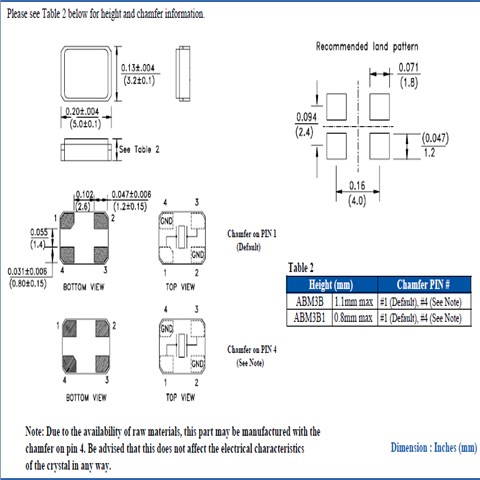 ABM3-8.000MHZ-D2Y-T,5032陶瓷晶振,Abracon谐振器