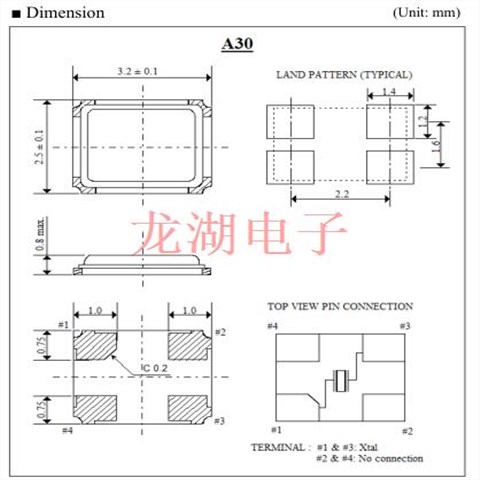 ITTI进口晶振,A30USB晶振,A30100-16.0000-8晶振