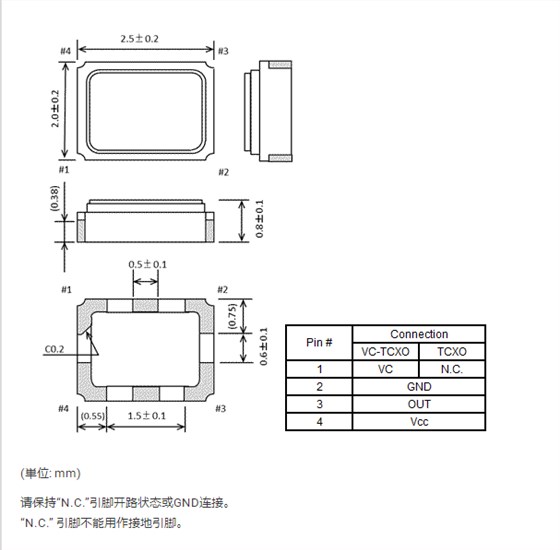 TG2520SMN