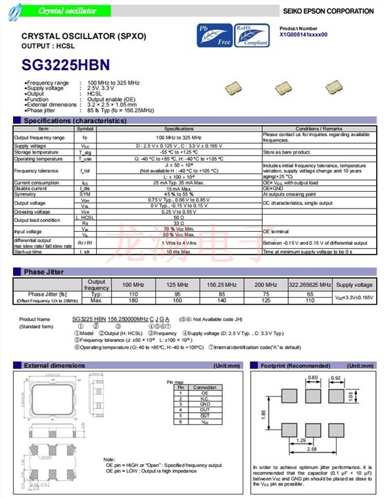 SG3225HBN 1