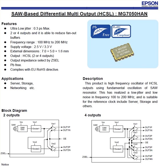 MG7050HAN 