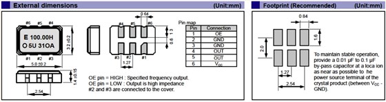 XG5032HAN