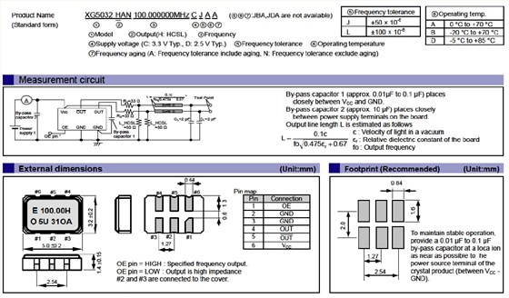 XG5032HAN 2