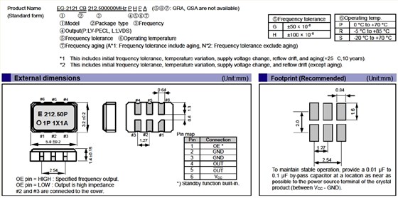 EG-2121CB 2