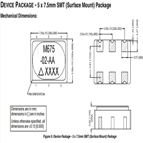 Renesas电信设备晶振,M675-02-APT,电压控制SAW振荡器