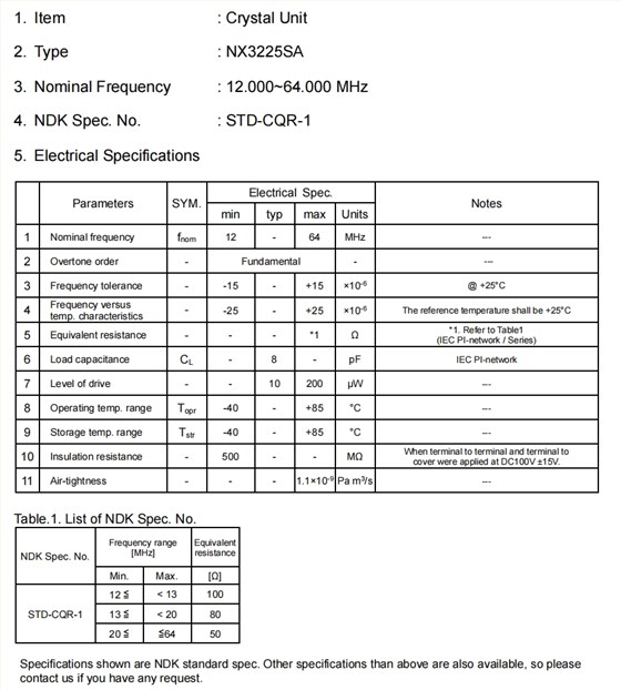 NX3225SA 2