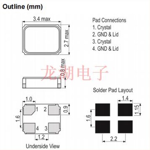 LFXTAL059815RL3K,CFPX-180,IQD高频率电子,高精度晶振