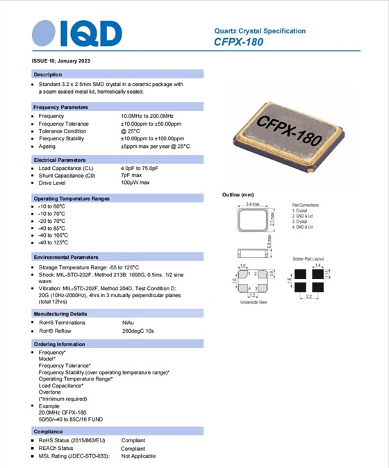 CFPX-180.3225.1