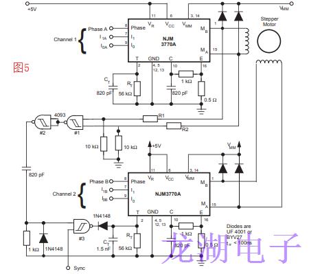 单通道同步驱动器协同振荡器降低了噪音