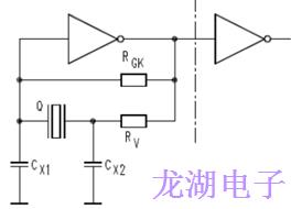 石英晶体振荡器的正确功能验证