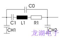 石英晶体振荡器的正确功能验证