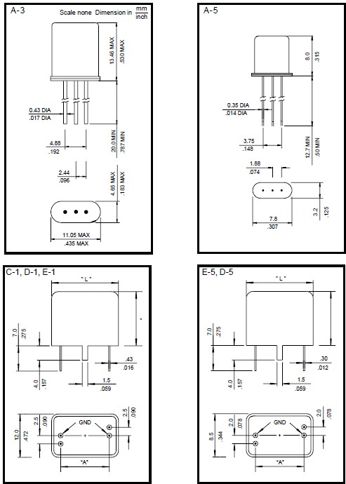 UM-1 7.9_3.3