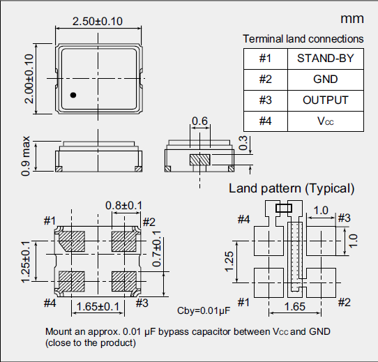 NZ2520SD_2.5_2.0 CMOS