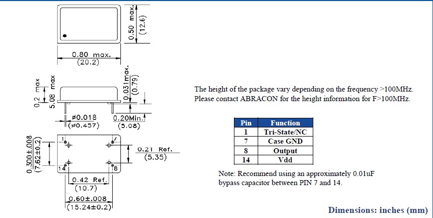 ACO 20.2-12.6 XO OSC