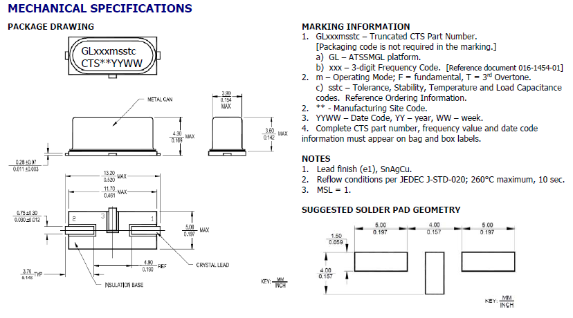 ATSSMGL 12.3-5