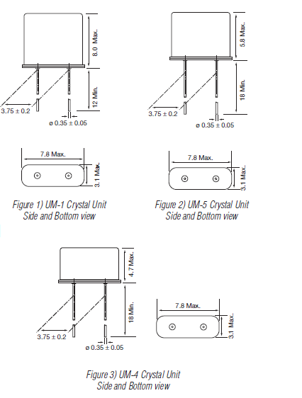 um-1_um-5_um-4r 7.8_3.1