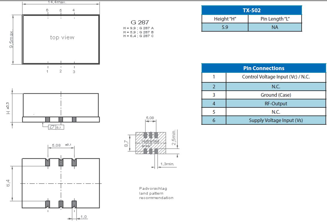 TX-502 9.5-14.4 1588 OSC