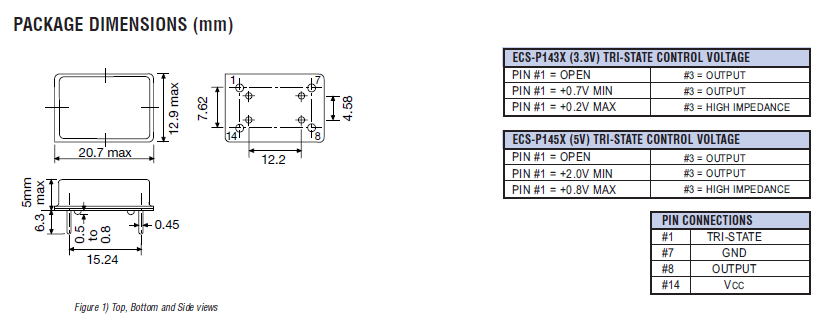 ecs-p143x-p145x 20.7-12.9 ECS OSC