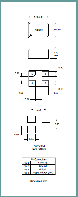 ISM16 1612 OSC