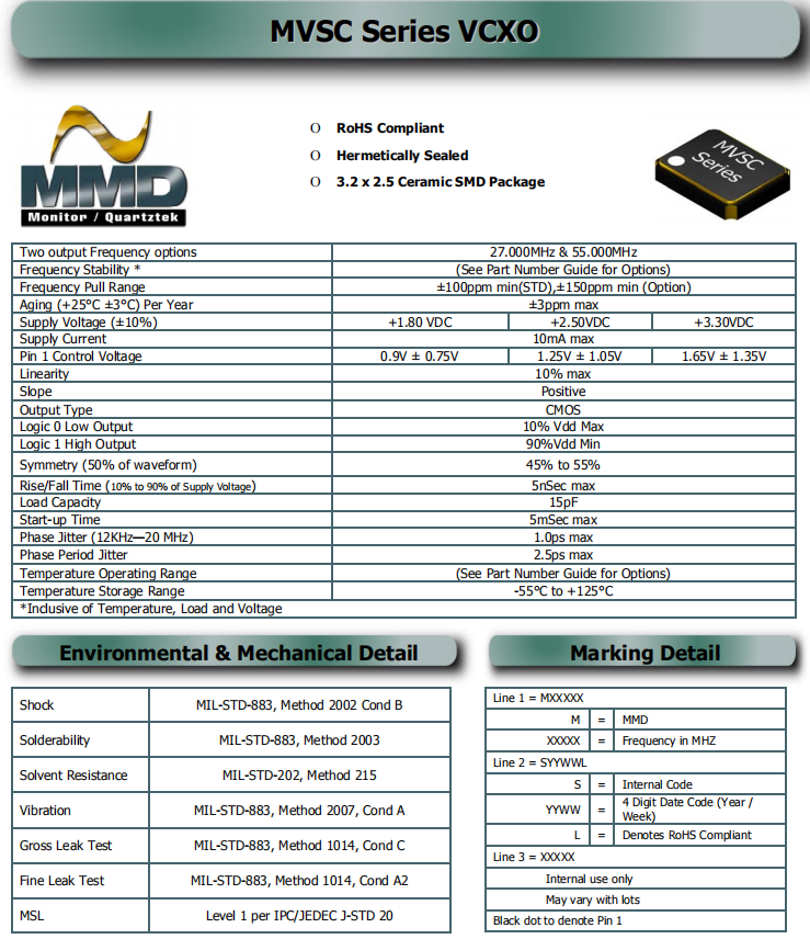 MVSC 3225 VCXO