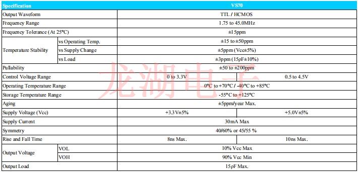 VS70 参数