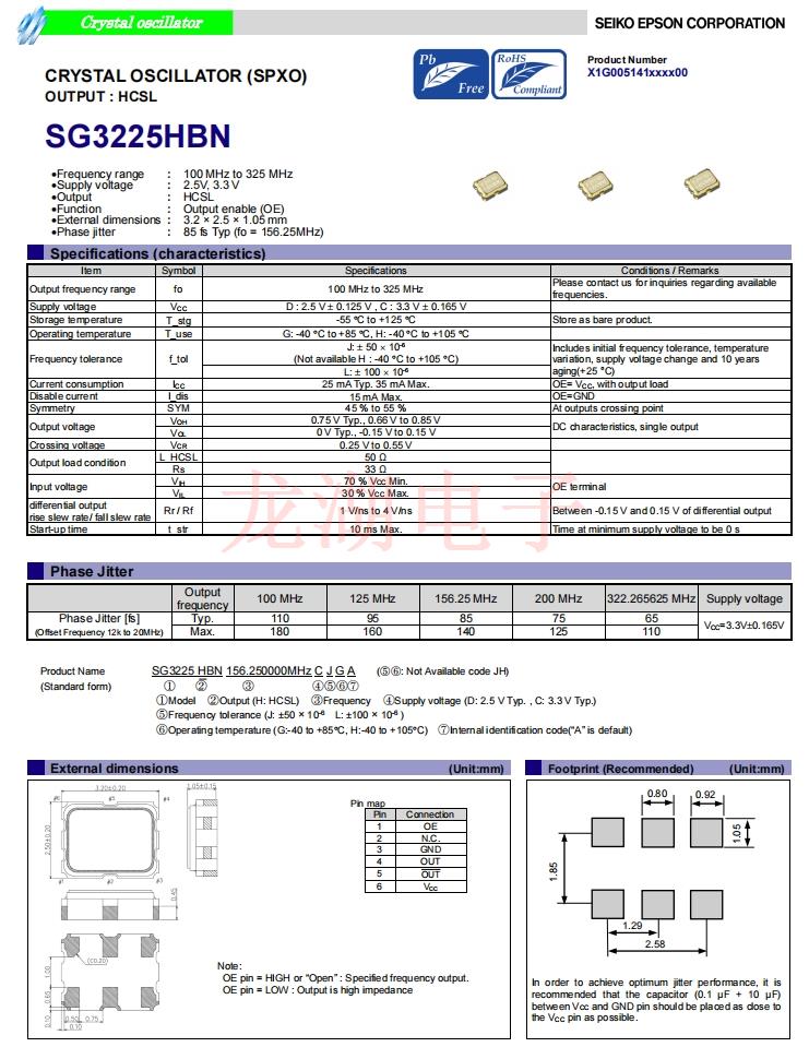 SG3225HBN 1